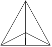 প্রশ্নের চিত্র