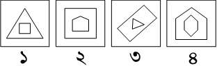 প্রশ্নের চিত্র