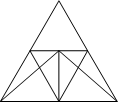 প্রশ্নের চিত্র