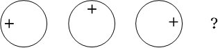প্রশ্নের চিত্র