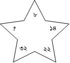 প্রশ্নের চিত্র