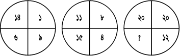 প্রশ্নের চিত্র