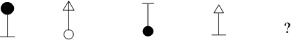 প্রশ্নের চিত্র