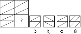 প্রশ্নের চিত্র