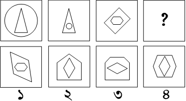 প্রশ্নের চিত্র