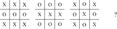 প্রশ্নের চিত্র
