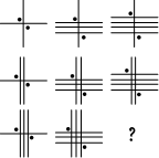 প্রশ্নের চিত্র