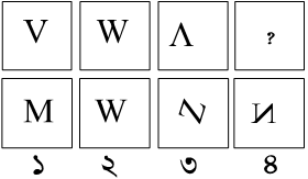 প্রশ্নের চিত্র