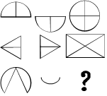 প্রশ্নের চিত্র