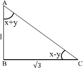 প্রশ্নের চিত্র