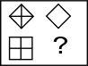 প্রশ্নের চিত্র