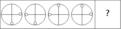 প্রশ্নের চিত্র