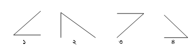 প্রশ্নের চিত্র