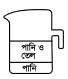 বিকল্প 2
