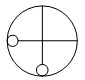 বিকল্প 4